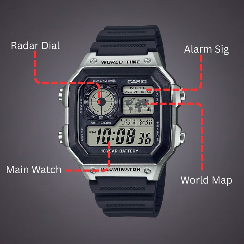 Selected base watch